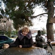 ���������� ������-��-����, ���� ������� �����, 61 ���, ������������ ��� ������, ����� � ���������, c�������� ���������