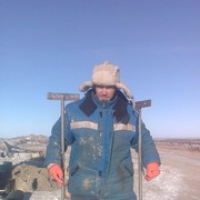 ���������� ������, ���� ������� ����, 42 ����, ������������ ��� ������, ����� � ���������, c�������� ���������