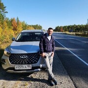 ���������� ������������, ���� ������� �������, 31 ���, ������������ ��� ������, ����� � ���������, c�������� ���������, ���������