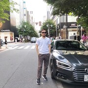 ���������� ���������, ���� ������� Anwar, 28 ���, ������������ ��� ������, ����� � ���������, c�������� ���������