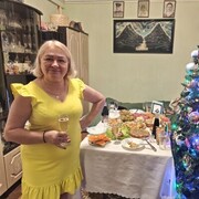 ���������� ������, ���� ������� ������, 61 ���, ������������ ��� ������, ����� � ���������, c�������� ���������