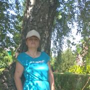 ���������� �����������, ���� ������� ���������, 49 ���, ������������ ��� ���������