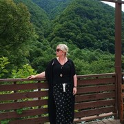 ���������� ������, ���� ������� Anna, 36 ���, ������������ ��� ������, ����� � ���������, c�������� ���������