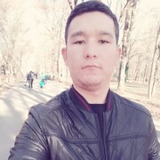 ���������� �����������, ���� ������� ����, 28 ���, ������������ ��� ������, ����� � ���������