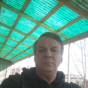 ���������� ������, ���� ������� ����, 61 ���, ������������ ��� ������, ����� � ���������