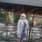 ���������� ��������, ���� ������� �������, 59 ���, ������������ ��� ������, ����� � ���������, c�������� ���������