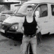 ���������� ��������, ���� ������� ������, 33 ����, ������������ ��� ������, ����� � ���������, c�������� ���������