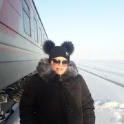  ,   Amishka, 37 ,   ,   