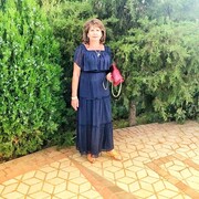  ,   Ekaterina, 63 ,     , c 