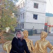 ���������� ��������, ���� ������� ����, 55 ���, ������������ ��� ����� � ���������, c�������� ���������, ���������