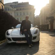 ���������� ������, ���� ������� ��������, 27 ���, ������������ ��� ������, ����� � ���������, c�������� ���������