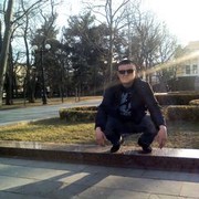 ���������� ������������, ���� ������� Den4ik, 42 ����, ������������ 