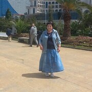 ���������� ������������, ���� ������� �����, 58 ���, ������������ ��� ������, ����� � ���������