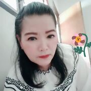 ���������� Sakon Nakhon, ���� ������� Aranya, 54 ����, ������������ ��� ������, ����� � ���������