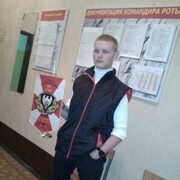 ���������� ������, ���� ������� ������, 35 ���, ������������ ��� ������, ����� � ���������, c�������� ���������