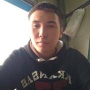 ���������� ������, ���� ������� ������, 29 ���, ������������ ��� ������, ����� � ���������, c�������� ���������