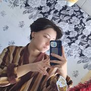 ���������� ���������, �����