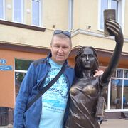 ���������� ��������, ���� ������� ������, 55 ���, ������������ ��� ������, ����� � ���������, c�������� ���������, ���������