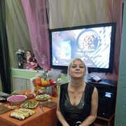 ���������� ������ ��������, ���� ������� ����, 46 ���, ������������ ��� ������, c�������� ���������, ���������