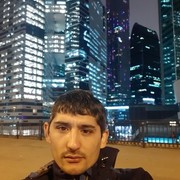 ���������� ���������, ���� ������� ������, 33 ����, ������������ ��� ������, ����� � ���������, c�������� ���������