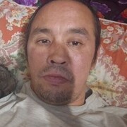 ���������� ��������, ���� ������� ������, 41 ���, ������������ ��� ������, ����� � ���������, c�������� ���������