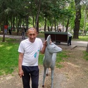 ���������� ������, ���� ������� �������, 54 ����, ������������ ��� ������, ����� � ���������, c�������� ���������