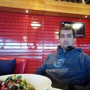 ���������� ����, ���� ������� Ruslan, 37 ���, ������������ ��� ������, ����� � ���������