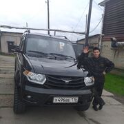 ���������� ���������, ���� ������� Viktor, 35 ���, ������������ ��� ����� � ���������, c�������� ���������