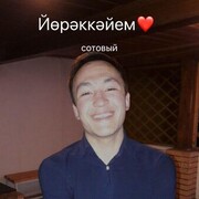 ���������� ���, ���� ������� Idel, 28 ���, ������������ ��� ������, ����� � ���������