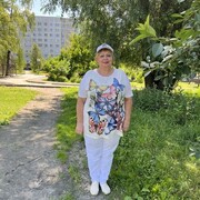 ���������� ������, ���� ������� ���������, 65 ���, ������������ ��� ������, ����� � ���������