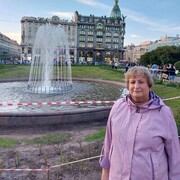 ���������� ��������, ���� ������� ��������, 58 ���, ������������ ��� ������, ����� � ���������, c�������� ���������, ���������