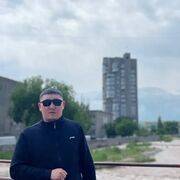 ���������� ������, ���� ������� ������, 28 ���, ������������ ��� ������, ����� � ���������, c�������� ���������