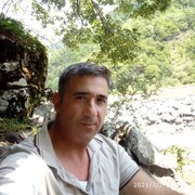  Zabkowice Slaskie,  Ramil, 45