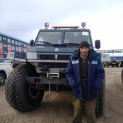 ���������� ������, ���� ������� �������, 46 ���, ������������ ��� ������, ����� � ���������, c�������� ���������