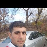 ���������� ������, ���� ������� ������, 43 ����, ������������ ��� ������, ����� � ���������