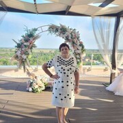 ���������� ��������, ���� ������� ���������, 57 ���, ������������ ��� ����� � ���������, c�������� ���������