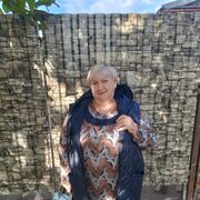 ���������� ���������, ���� ������� ���������, 66 ���, ������������ ��� ����� � ���������, c�������� ���������