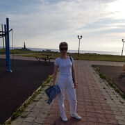 ���������� ������������, ������� ��������, 42