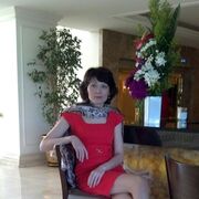 ���������� ������, ������