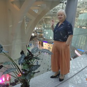 ���������� ������, ���� ������� �����, 71 ���, ������������ ��� ������, ����� � ���������, c�������� ���������