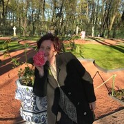 ���������� �����-���������, ���� ������� �����, 60 ���, ������������ ��� c�������� ���������