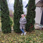 ���������� ������, ���� ������� �����, 60 ���, ������������ ��� c�������� ���������