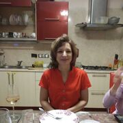 ���������� �������, ���� ������� ���������, 35 ���, ������������ ��� ���������