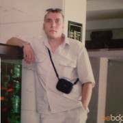  ,   Vavanchik82, 43 ,   