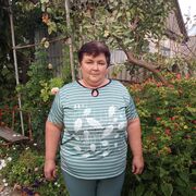 ���������� ���������, ���� ������� ����, 55 ���, ������������ ��� ������, ����� � ���������