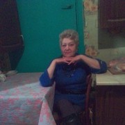  ,   , 64 ,     , c 