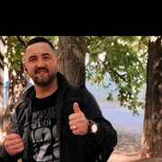 ���������� ������, ���� ������� Kolya, 32 ����, ������������ ��� ������, ����� � ���������