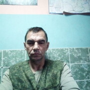 ���������� ����������, ���� ������� �����, 61 ���, ������������ ��� ������, ����� � ���������