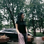 ���������� ������, ���� ������� Aika, 33 ����, ������������ ��� ������, ����� � ���������