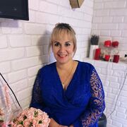 ���������� ��������, ���� ������� Elena, 44 ����, ������������ ��� ������, ����� � ���������, c�������� ���������, ���������